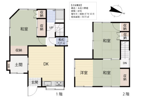 【古家概要】構造:木造2階建て、種類:居宅、築年月:昭和47年12月、延床面積:55.75m2